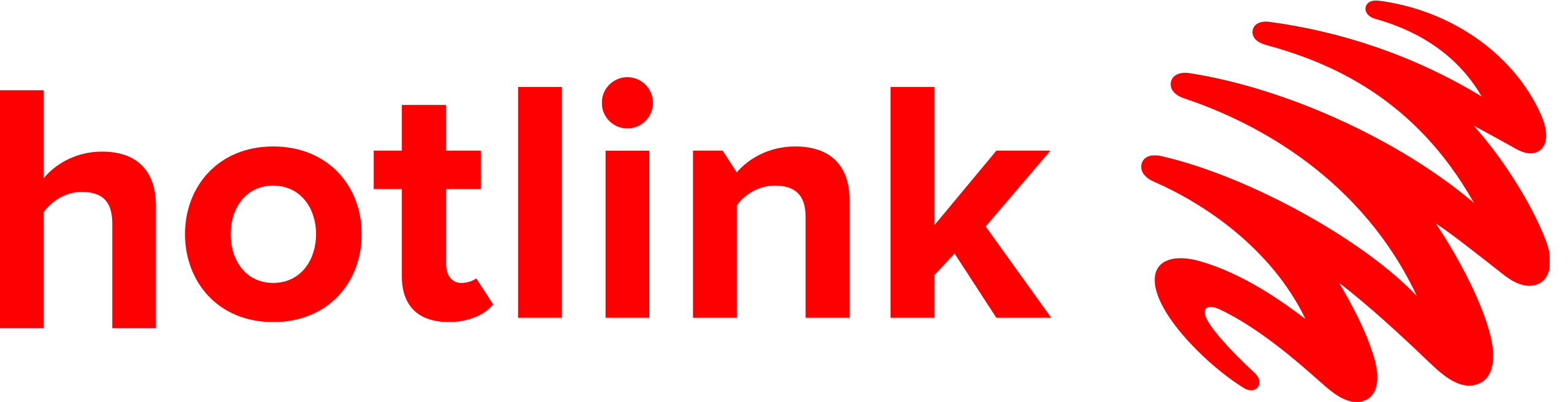 HOTLINK