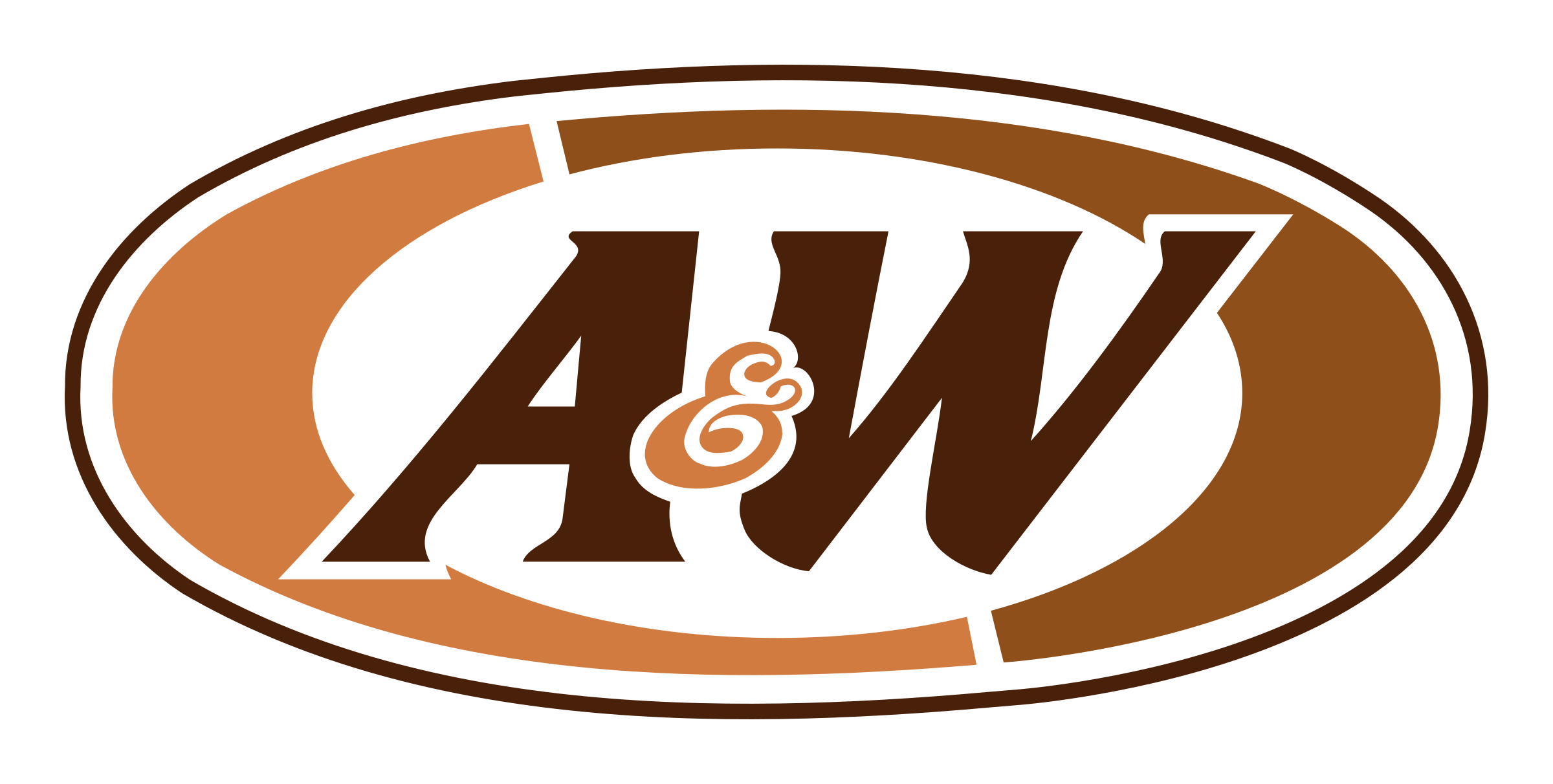 A&W